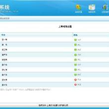勞務(wù)派遣 靈活用工的利與弊
